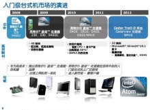 零噪音下載機(jī)首選 銘瑄D2500主板深度評(píng)測(cè)
